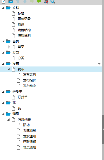 產品設計過程圖